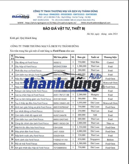 CUNG CẤP BẢNG BÁO GIÁ XE FORD FOCUS