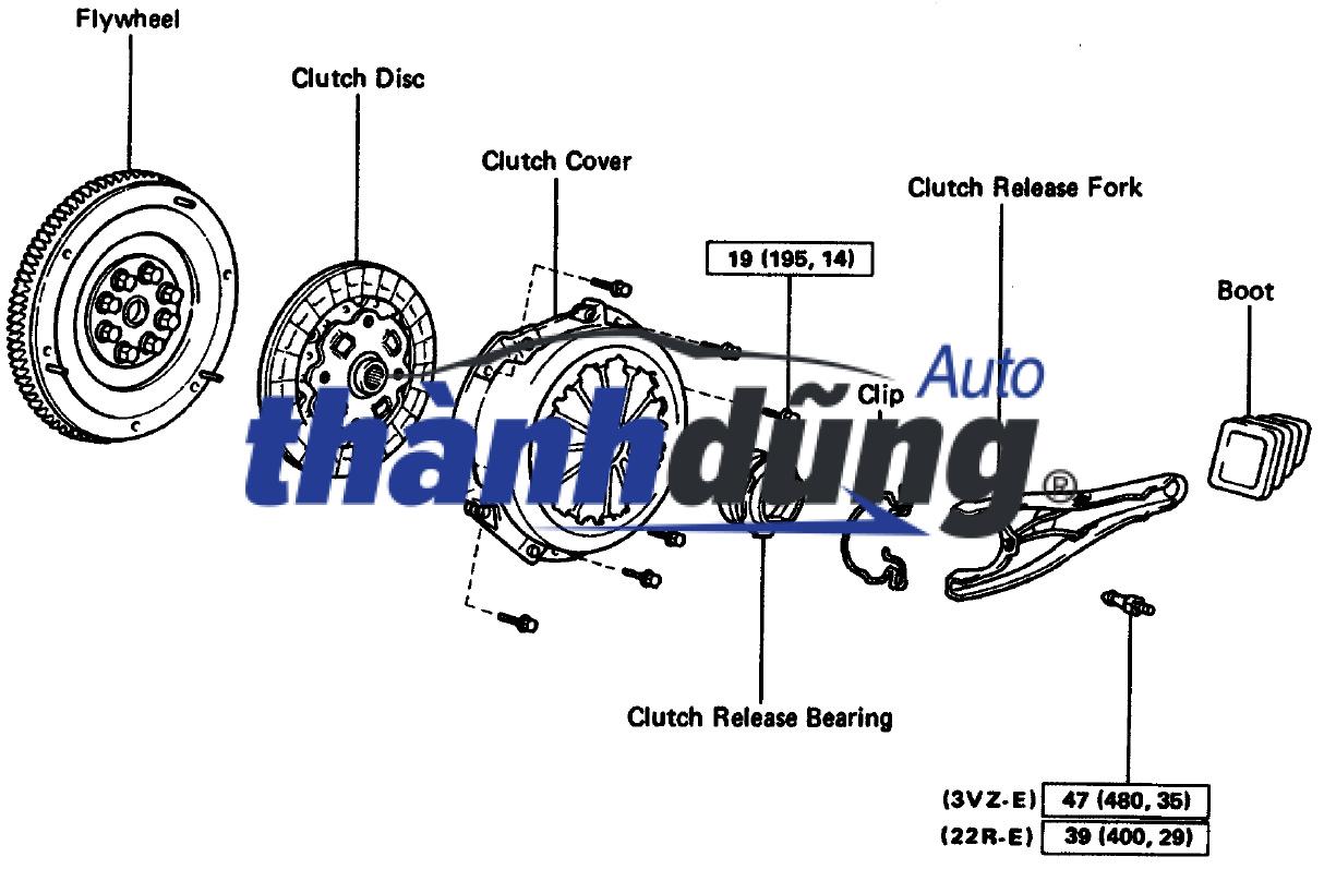 BẠC ĐẠN BI TÊ TOYOTA ZACE 1999 | 3123035091 - Ảnh 3