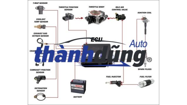 HỘP ĐEN (ECU) DAEWOO MAGNUS 2.0 - Ảnh 4