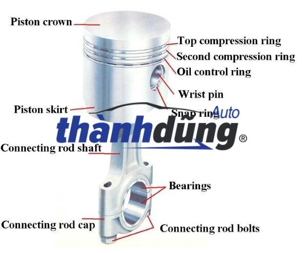 PISTON XE HYUNDAI PORTER 2 - Ảnh 3