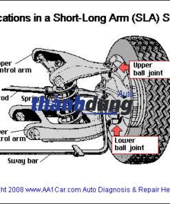 ROTUYN TRỤ ĐỨNG XE HONDA CIVIC 2021 | 51220TEAT01 - Ảnh 3