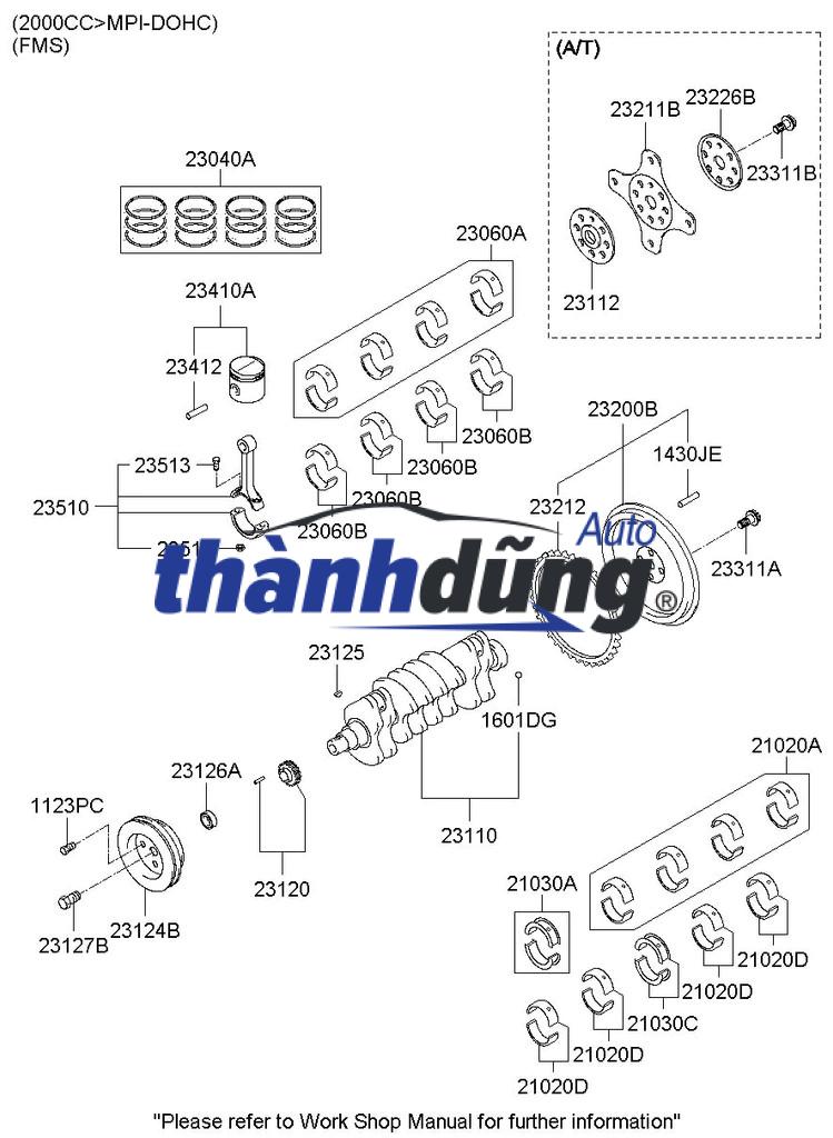 TAY DÊN PEUGEOT 3008 - Ảnh 4