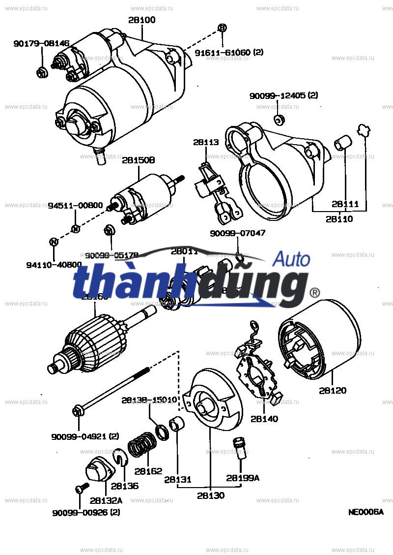 CỦ ĐỀ KHỞI ĐỘNG XE NISSAN JUKE - Ảnh 3