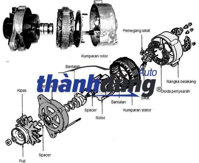 MÁY PHÁT ĐIỆN CHEVROLET AVEO | 42733403 - Ảnh 4