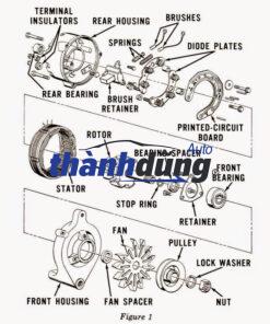 MÁY PHÁT ĐIỆN MAZDA 6 2002 - Ảnh 4