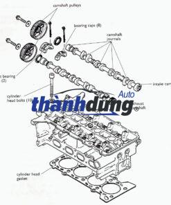 TRỤC CAM HYUNDAI SOLATI D4CB - Ảnh 3
