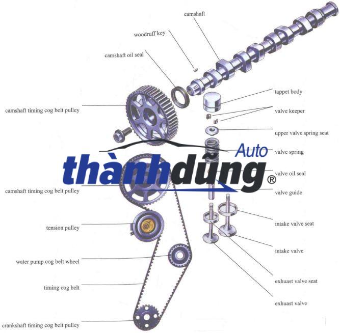 TRỤC CAM HYUNDAI SOLATI D4CB - Ảnh 4