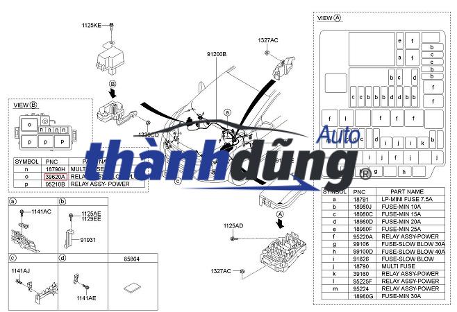 HỘP ĐIỀU KHIỂN BUGI XE SSANGYONG ACTYON 2013 | 8470009000 - Ảnh 3
