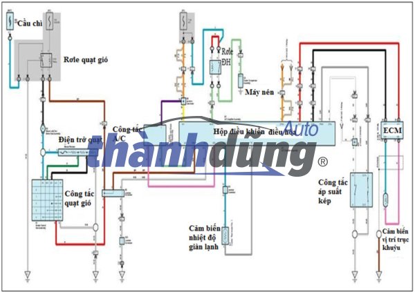 BIẾN TRỞ QUẠT DÀN LẠNH NISSAN NAVARA | 27150EB71B - Ảnh 3