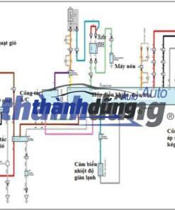 TRỞ QUẠT DÀN LẠNH PEUGEOT 208 - Ảnh 3