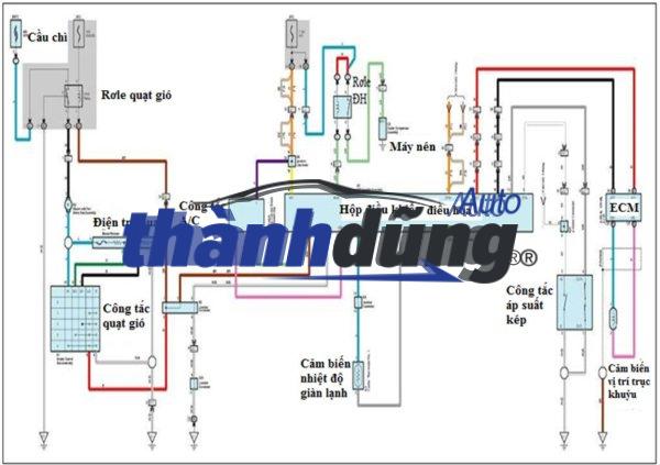 TRỞ QUẠT DÀN LẠNH PEUGEOT 208 - Ảnh 3