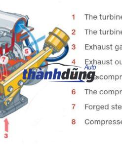 TURBO TĂNG ÁP TOYOTA HIACE 1KD 2009 | 1720130080 - Ảnh 4