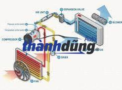 VAN TIẾT LƯU XE TOYOTA CROSS | 7500-4700 - Ảnh 3