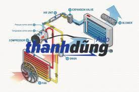 VAN TIẾT LƯU XE TOYOTA CROSS | 7500-4700 - Ảnh 3