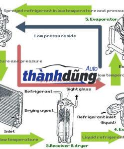 VAN TIẾT LƯU XE TOYOTA CROSS | 7500-4700 - Ảnh 4