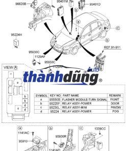HỘP ĐIỀU KHIỂN ĐIỆN THÂN XE KIA MORNING 2015 | 954001Y103 - Ảnh 4