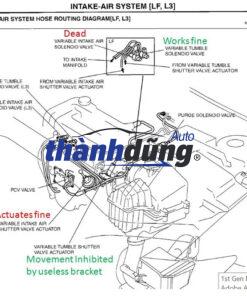 VAN ĐIỀU KHIỂN HƠI XĂNG KIA K3 2011-2015 | 283212B800 - Ảnh 4
