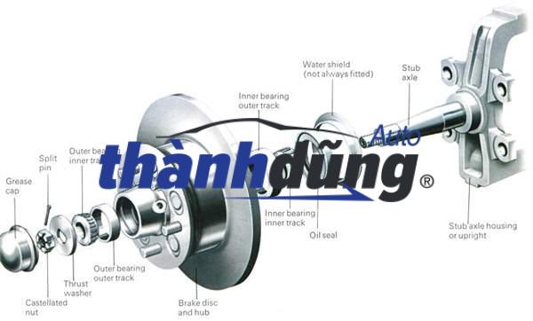 BẠC ĐẠN BÁNH TRƯỚC NISSAN X-TRAIL | 402024BA0A - Ảnh 3