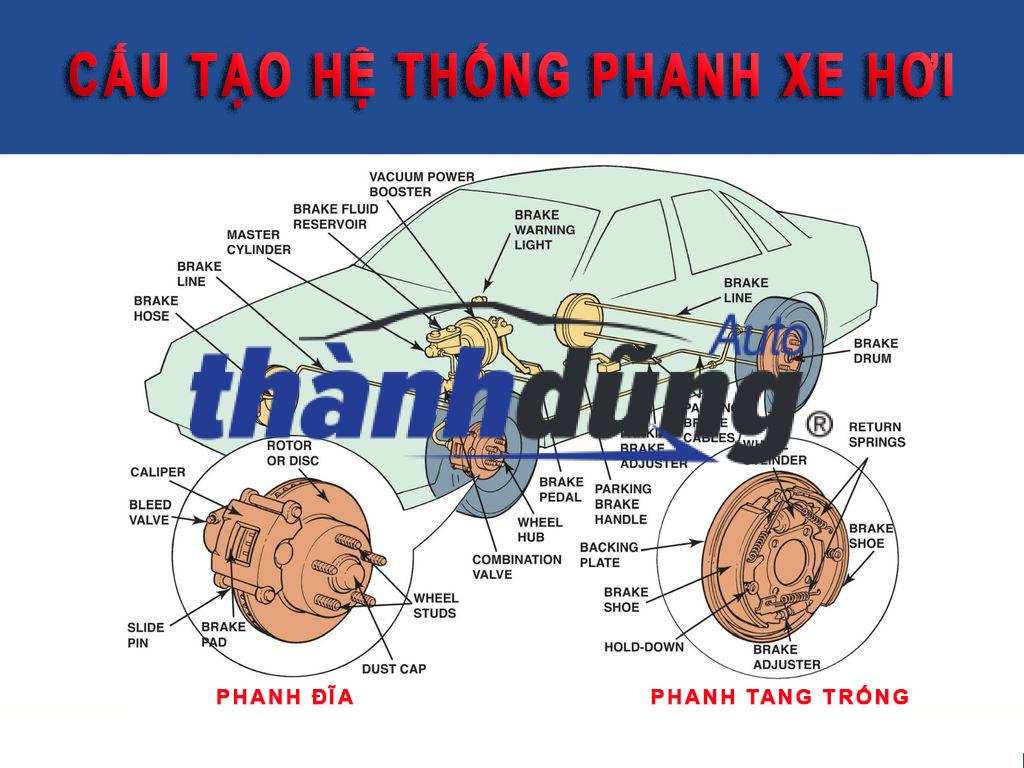 BẦU SERVO THẮNG XE TOYOTA INNOVA 2011 | 446100K030 - Ảnh 4