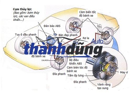 MÂM DỪNG THẮNG KIA K165 | 0K75626290B - Ảnh 4