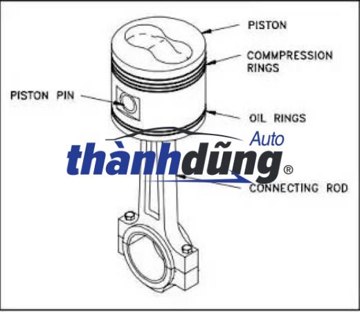 PISTON NISSAN XTRAIL 2006 | A2010-8H501 - Ảnh 4