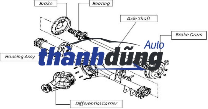 BI TREO CÁC ĐĂNG BMW 320I 2000 | 26121226731 - Ảnh 3