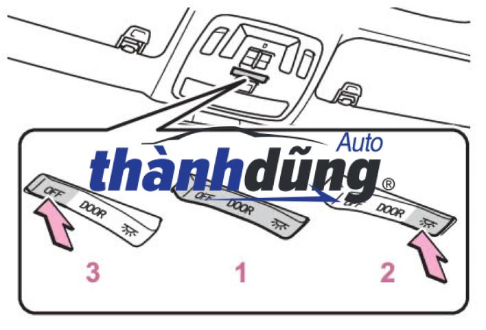 NẮP CÔNG TẮC ĐÈN TRẦN TOYOTA CAMRY | 81393-06030 - Ảnh 4