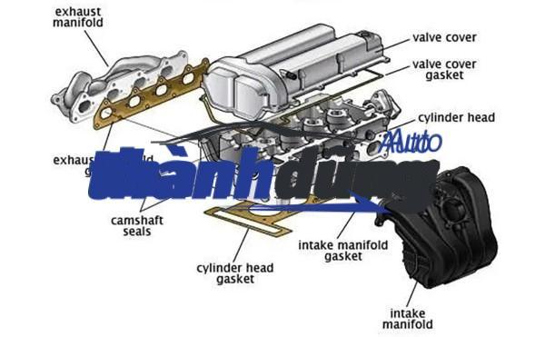 GIOĂNG MẶT MÁY XE MAZDA CX3 2024 | PE0110271 - Ảnh 3