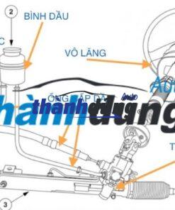 CHỤP BỤI THƯỚC LÁI SRM T20A | CRT2309 - Ảnh 4