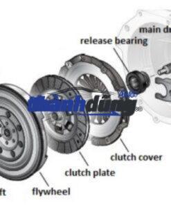 BẠC ĐẠN BI TÊ SSANGYONG REXTON 2006-2015 | 3036035000 - Ảnh 4