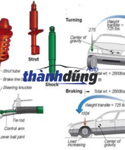 PHUỘC NHÚN SAU HONDA CRV 1.5 2020 | 52611TLZH02 - Ảnh 5