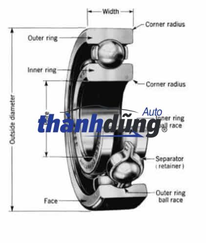 BI MÁY PHÁT XE FORD LASER 1.6L 2005 | 63032RSCM - Ảnh 4