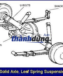 LÁ NHÍP SỐ 1 XE FORD RANGER 2015 | 7125131699 - Ảnh 3