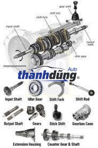 CỤM HỘP SỐ LIFAN 520 1.3 2011 | 1700000D1 - Ảnh 5