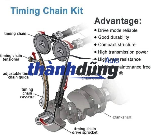 BÁNH RĂNG ĐẦU TRỤC CƠ XE NISSAN LIVINA 2010 | 13021EE51B - Ảnh 5